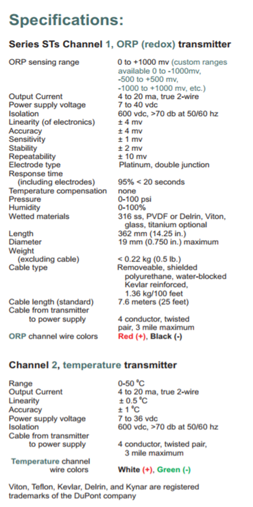 ESPECIFICATIONS